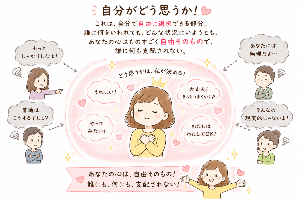 alt="他人の意見や周囲の期待に左右されず、「自分がどう思うか」は自分で自由に選択できること、自分の心は誰にも支配されない自由な領域であることを表現したシンプルで可愛いイラスト"