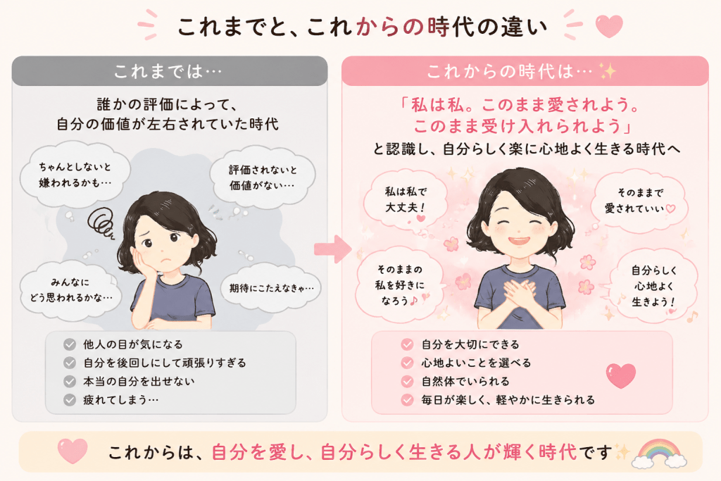 alt="他人の評価を気にして自分を抑える生き方から、「私は私」とありのままの自分を愛し、心地よく自分らしく生きる時代への変化を描いたイラスト"