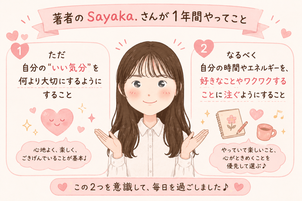 alt="著者のSayaka.さんが1年間、自分のいい気分を何より大切にし、好きなことやワクワクすることに時間とエネルギーを注いで過ごしたことを説明するイラスト"