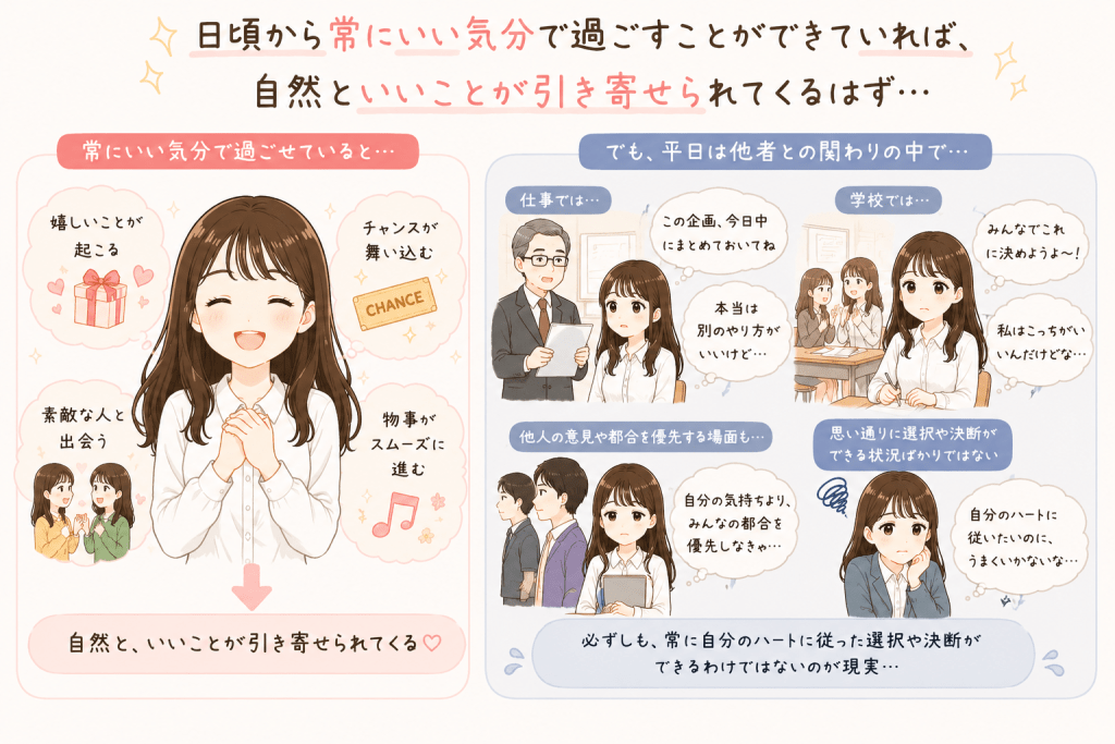 alt="常にいい気分で過ごせれば自然と良いことを引き寄せられる一方で、平日は仕事や学校、人との関わりの中で、自分のハートに従った選択が難しい場面もあることを表現したイラスト"