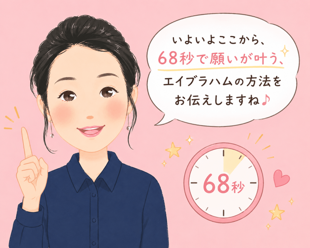 alt="著者（スピリチュアルakiko）が「いよいよここから、68秒で願いが叶うエイブラハムの方法をお伝えしますね♪」と笑顔で説明し、68秒の時計が描かれたイラスト"