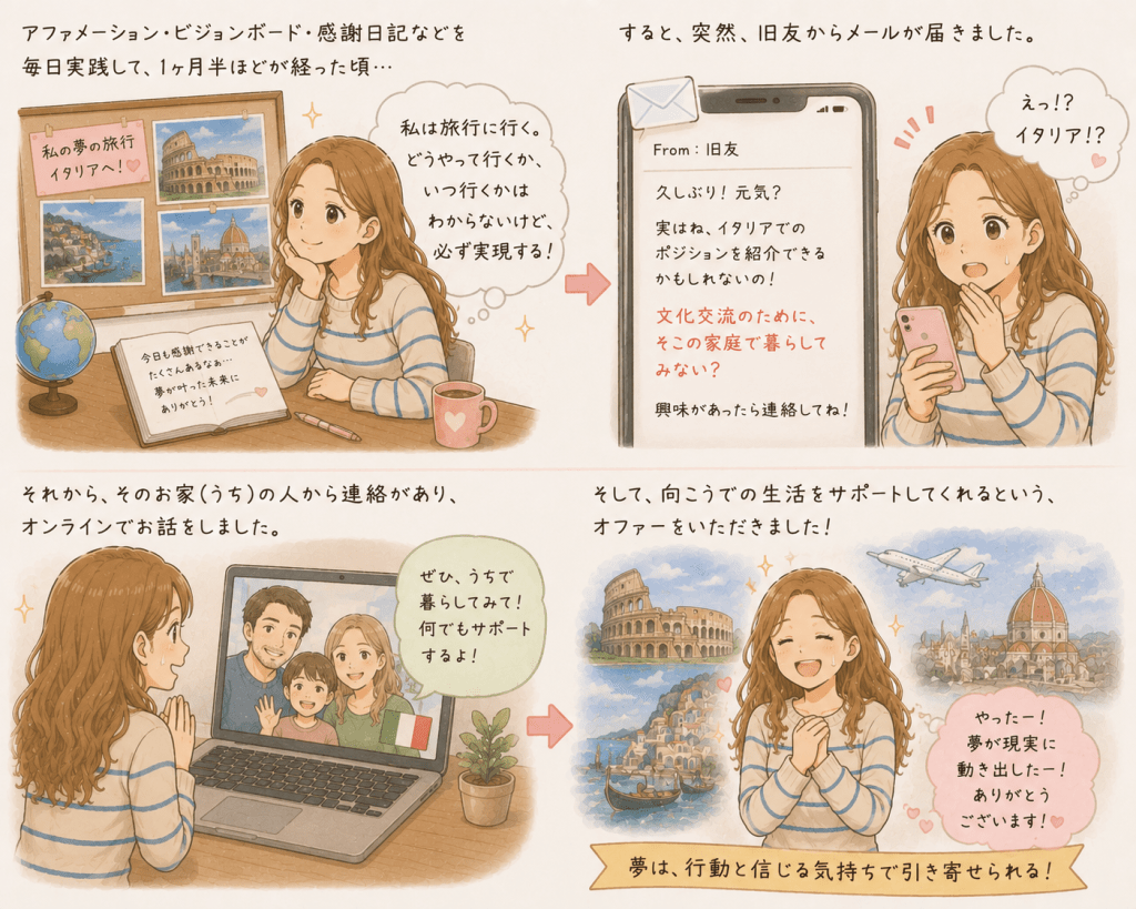 alt="アファメーションやビジョンボード、感謝日記を続けた結果、旧友からイタリアでの文化交流の誘いを受け、夢が動き始める女性を描いたイラスト"