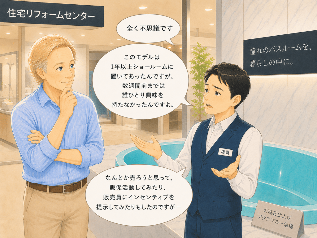 alt="住宅リフォームセンターで「このモデルは1年以上ショールームに置いてあったのに、数週間前まで誰も興味を持たなかった」と、不思議そうな表情で説明する店員と話を聞くアラン・コーエンさんのイラスト"