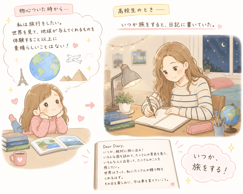 alt="物心ついた頃から旅行を夢見てきた女の子が、世界への憧れを胸に、高校生の頃の日記へ「いつか旅をする」と宣言している様子を描いたイラスト"