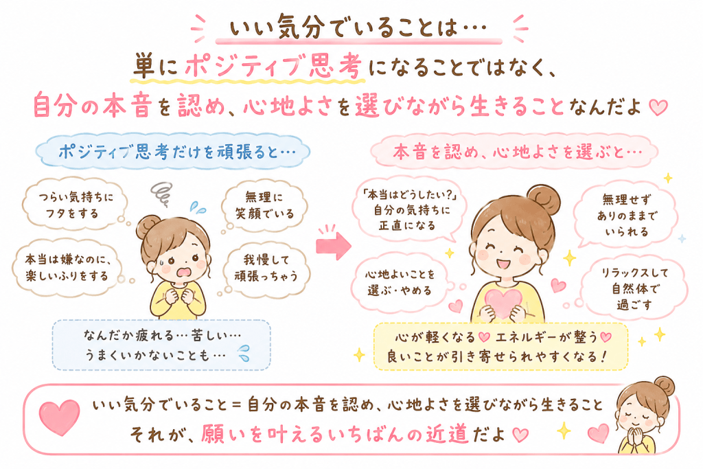 alt="いい気分でいることは単なるポジティブ思考ではなく、自分の本音を認めて心地よさを選びながら自然体で生きることだと説明するイラスト"