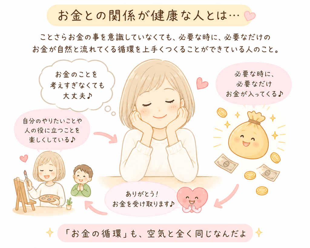 alt="お金との関係が健康な人は、お金のことを考えすぎなくても、必要なときに必要なだけのお金が自然に巡る循環をつくれていることを、空気の循環になぞらえて説明したかわいいイラスト"