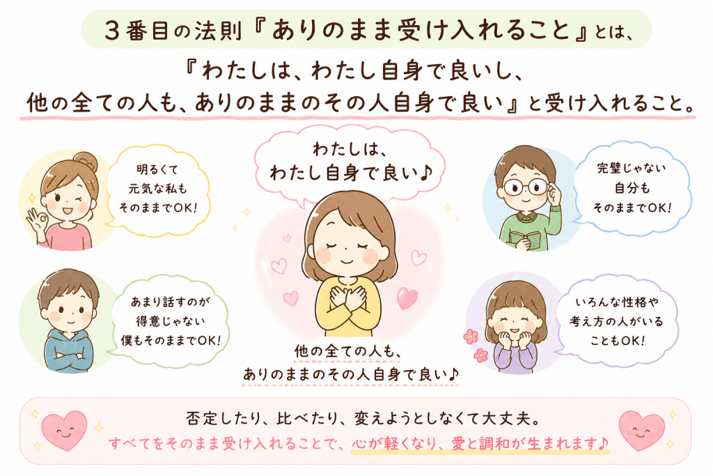 alt="3番目の宇宙の法則「ありのまま受け入れること」は、「私は私自身で良いし、他のすべての人もありのままのその人自身で良い」と、自分も他人もそのまま受け入れることを、シンプルで可愛く説明したイラスト"