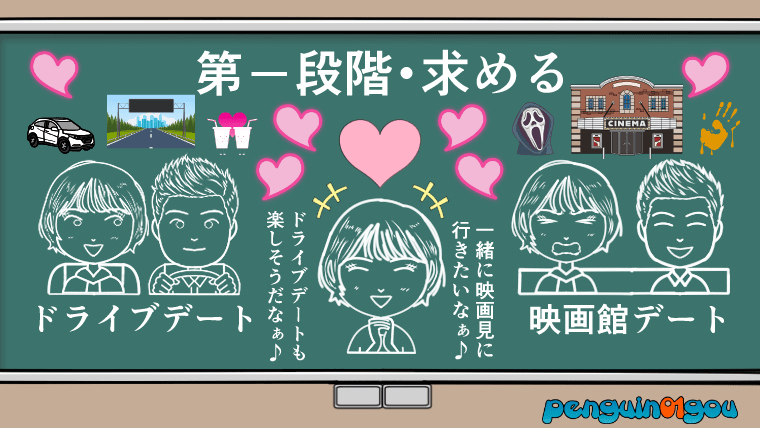 alt="女の子が彼氏とデートしたいと思っている図"