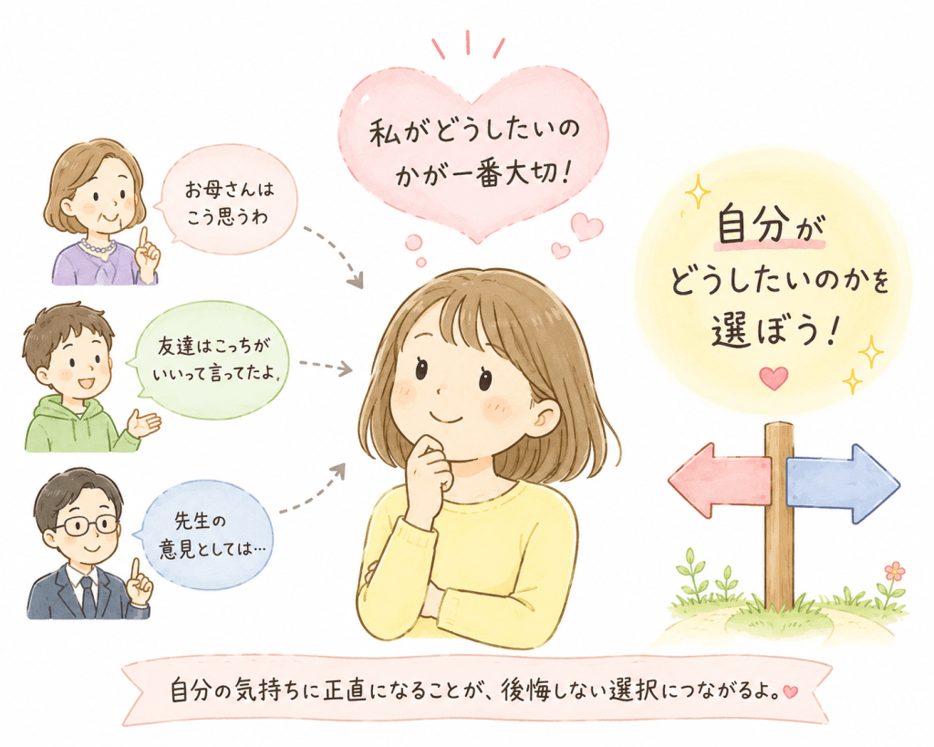 alt="人生の選択や決断で、親や友人、先生の意見ではなく、自分の気持ちを大切にして進むことの重要性を表したシンプルで可愛いイラスト"