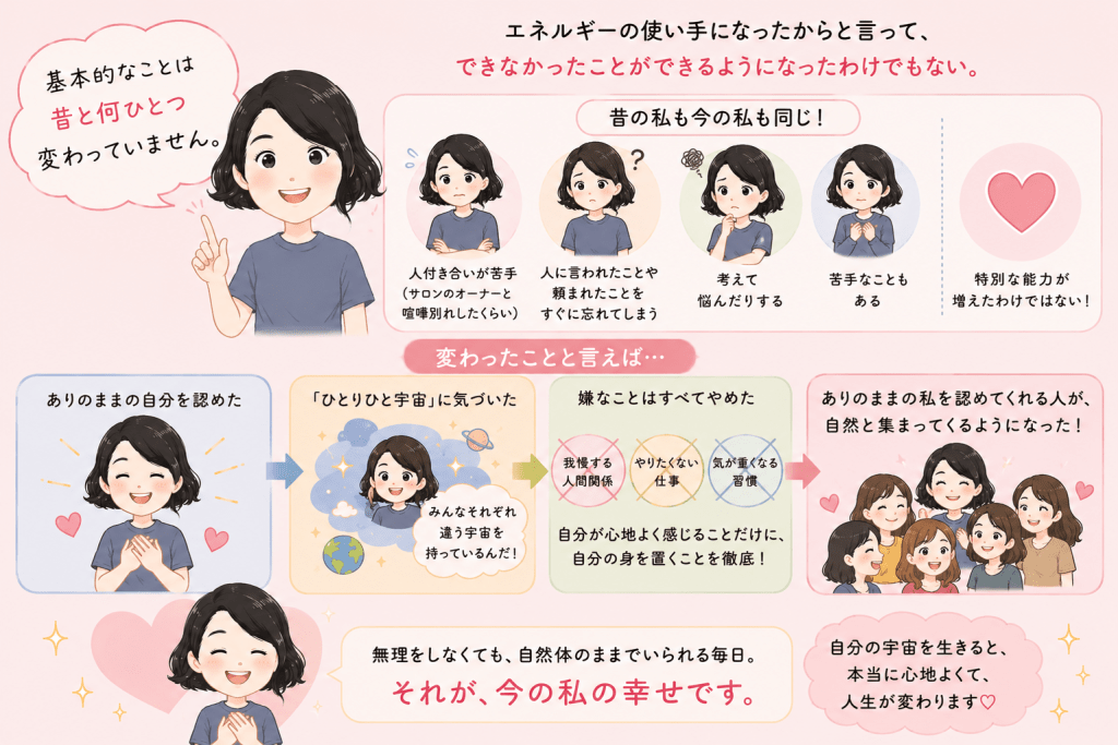 alt="ありのままの自分を認めて「ひとりひと宇宙」に気づき、嫌なことをやめて心地よく生きることで、自分を認めてくれる人が自然と集まるようになったことを描いたイラスト"