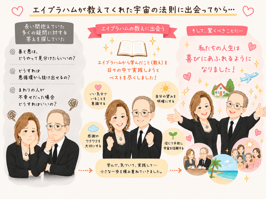 alt="エイブラハムの宇宙の法則を学び実践したことで、数々の人生の疑問が解け、エスターとジェリーの人生が喜びにあふれるようになったことを表現したシンプルで可愛いイラスト"