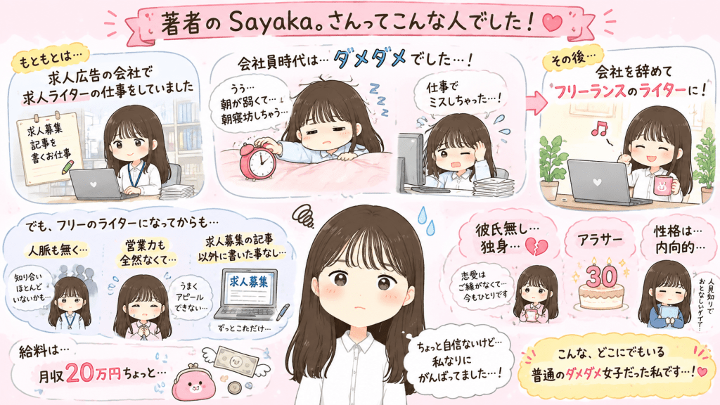 alt="著者・Sayaka.さんの自己紹介イラスト。求人ライターからフリーランスになった経歴や、会社員時代の悩み、人脈や営業経験がないこと、内向的な性格などを分かりやすく紹介している"