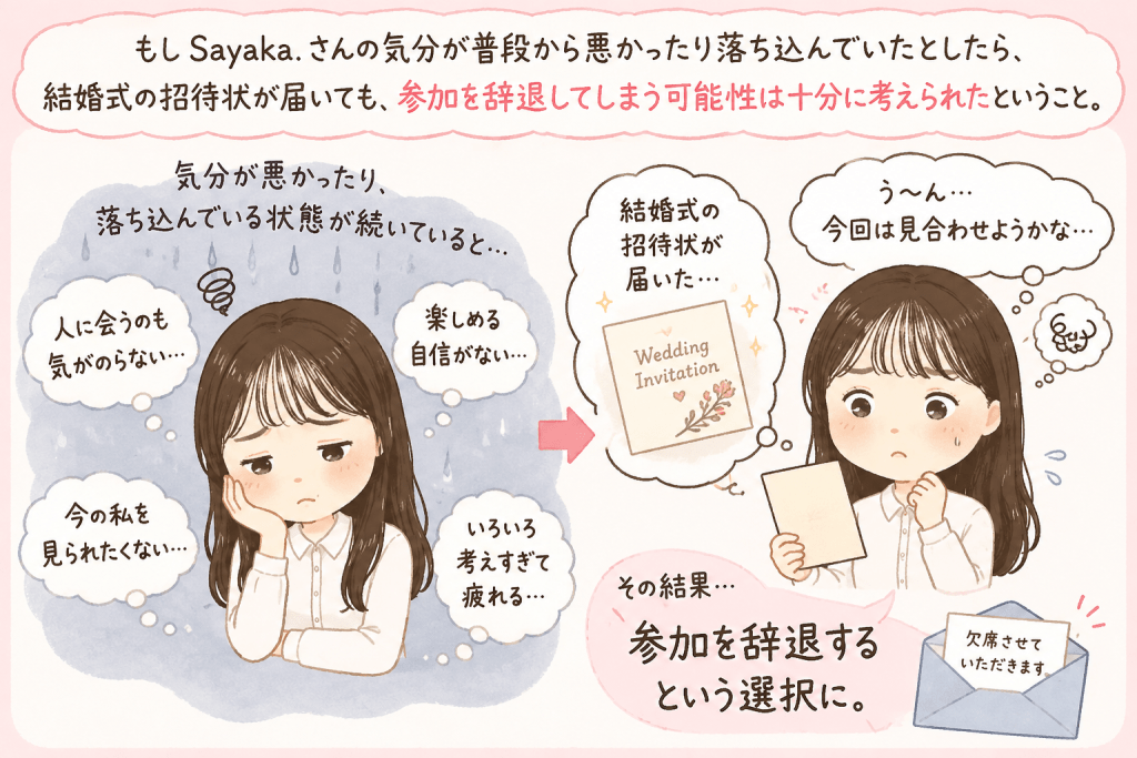 alt="気分が落ち込んでいる状態では、結婚式の招待状が届いても参加を辞退してしまう可能性があることを、可愛いイラストでわかりやすく解説"