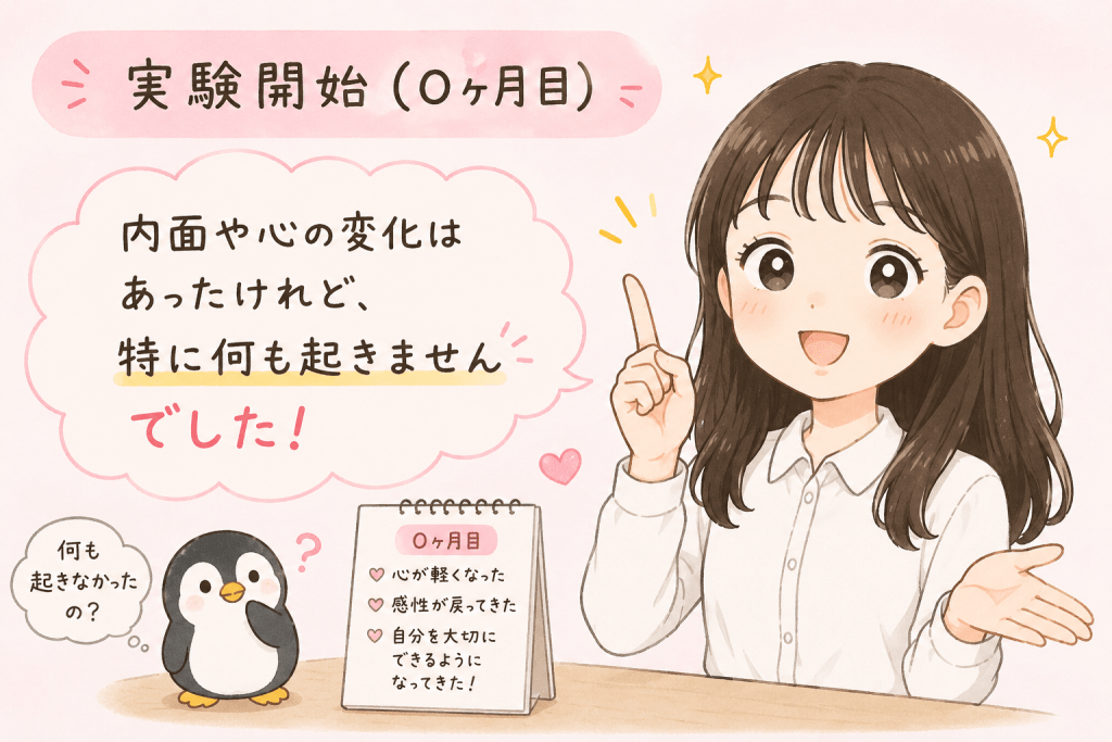 alt="実験開始0ヶ月目。内面や心には変化があったものの、現実では特に何も起こらなかったことを説明する女性のイラスト"
