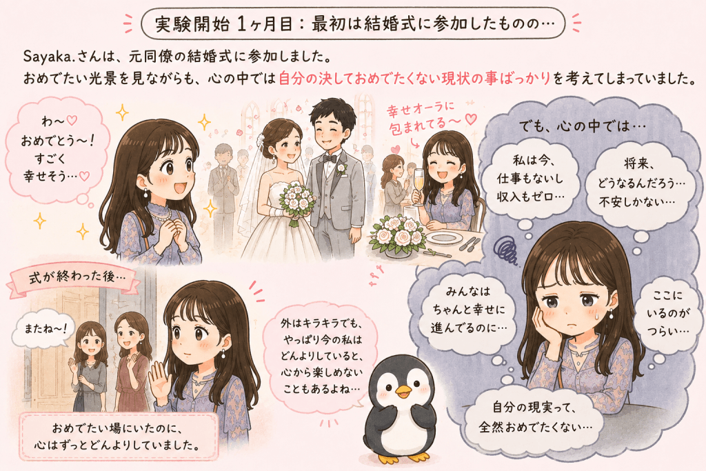 alt="元同僚の結婚式に参加したものの、おめでたい雰囲気の中でも自分の決しておめでたくない現状ばかりを考えてしまっていた体験を表現したイラスト"