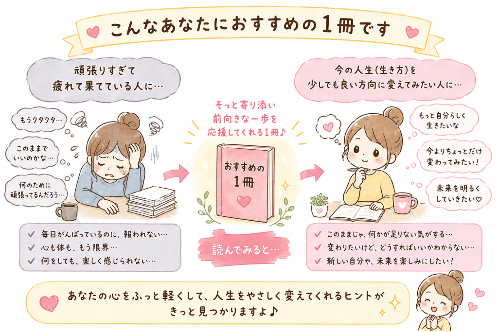 alt="頑張りすぎて疲れ果てている人や、今の人生や生き方を少しでも良い方向に変えたい人におすすめの一冊を紹介する、シンプルで可愛い説明イラスト"