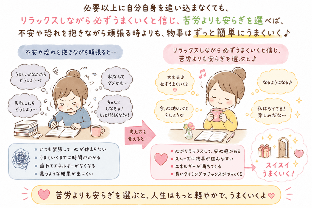 alt="不安や恐れを抱えて自分を追い込みながら頑張る女性と、リラックスして必ずうまくいくと信じ、苦労より安らぎを選ぶことで物事がスムーズに進む女性を比較した説明イラスト2