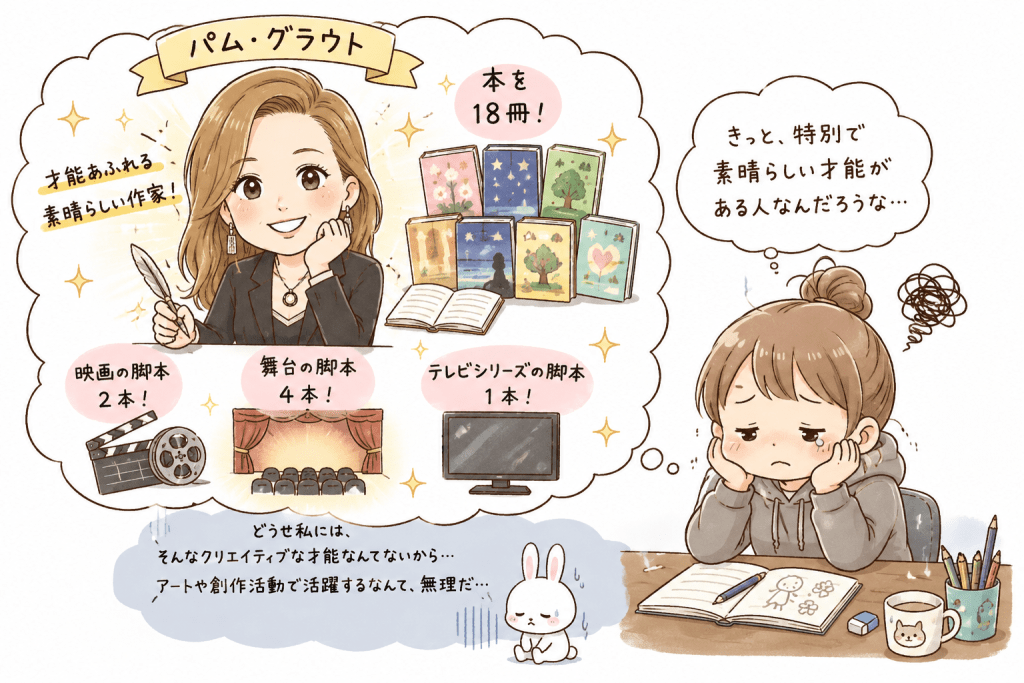 alt="パム・グラウトの豊富な実績を見て、自分には創造性や才能がないと思い込み落ち込んでいる人物を描いたイラスト"