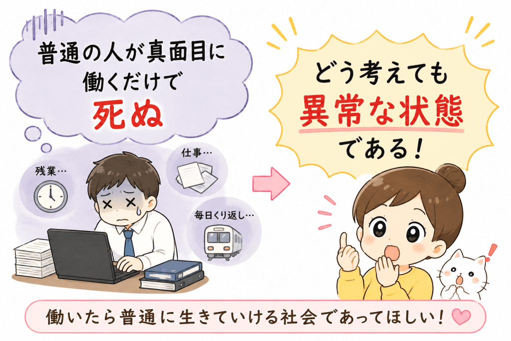 alt="普通の人が真面目に働くだけで命を落としてしまうような状況は、社会として異常な状態であることをわかりやすく説明したイラスト"