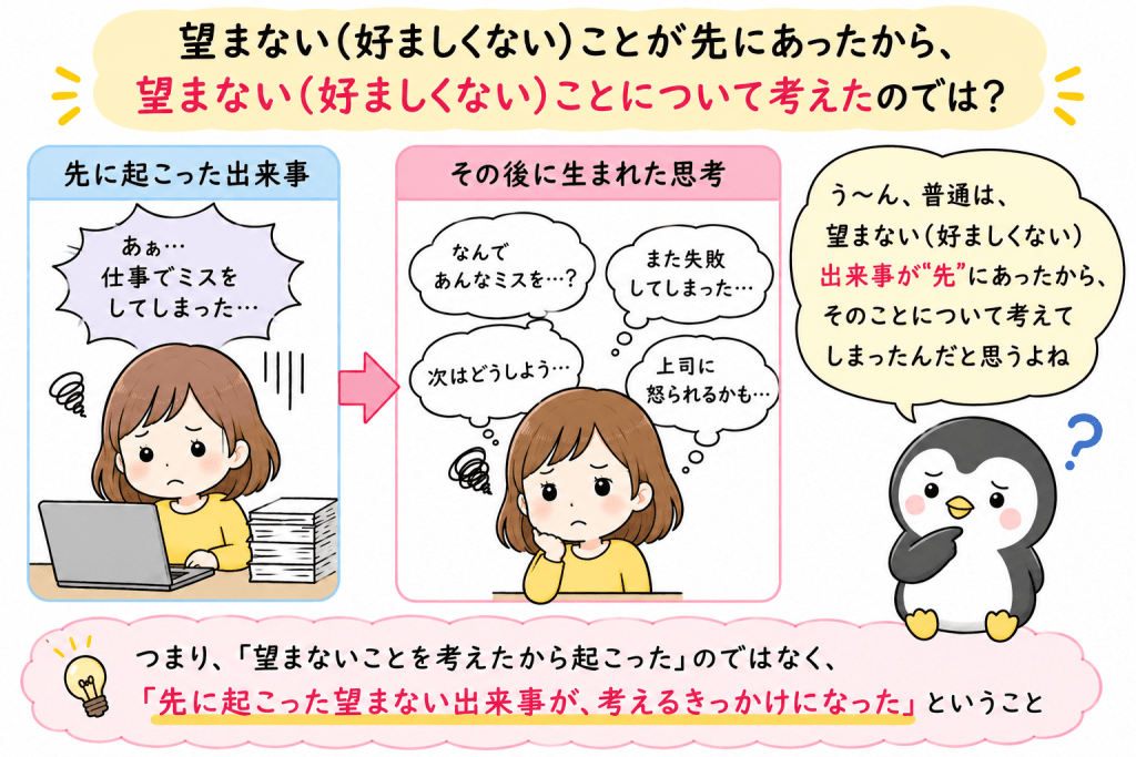 alt="望まない出来事が先にあったから、そのことについて考えてしまったという思考の流れを、女性とペンギンでわかりやすく説明したイラスト"