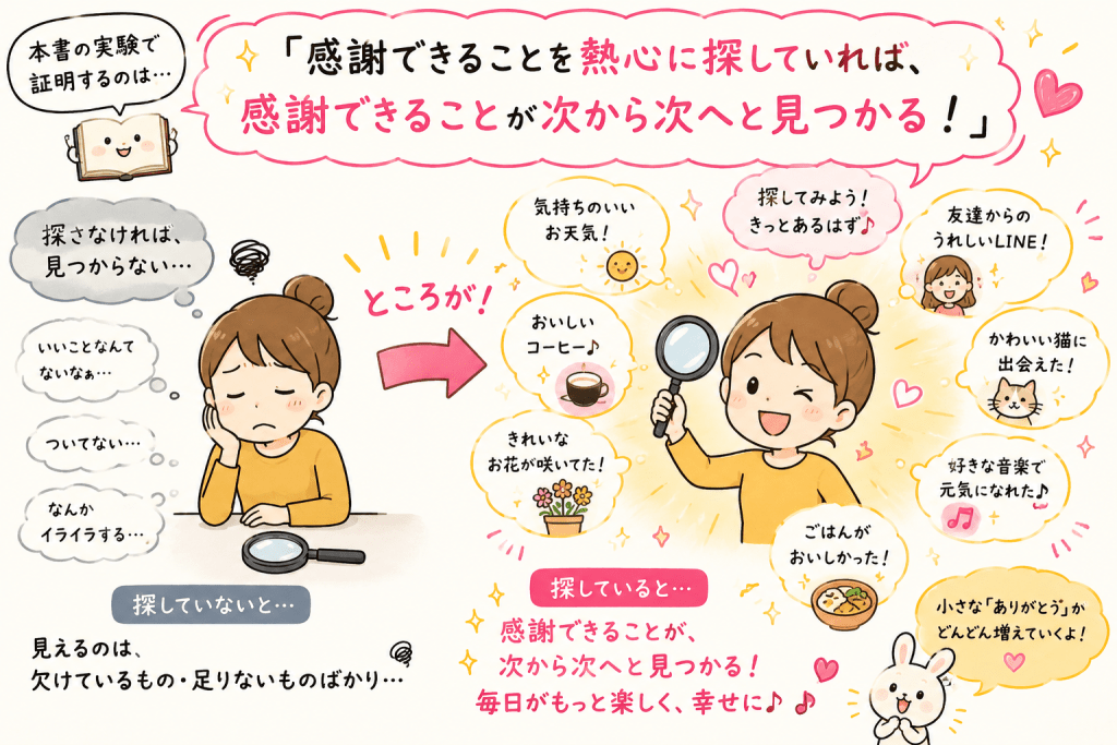 alt="感謝できることを意識して探していると、日常の中で感謝できる出来事が次々と見つかることを説明したイラスト"