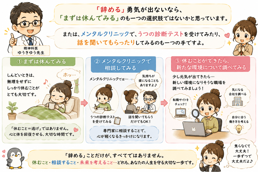alt="精神科医のゆうきゆう先生が、「辞める」勇気が出ないときは、まず休養を取り、メンタルクリニックで相談したり、新しい職場について調べたりすることも大切な選択肢だと説明しているイラスト"