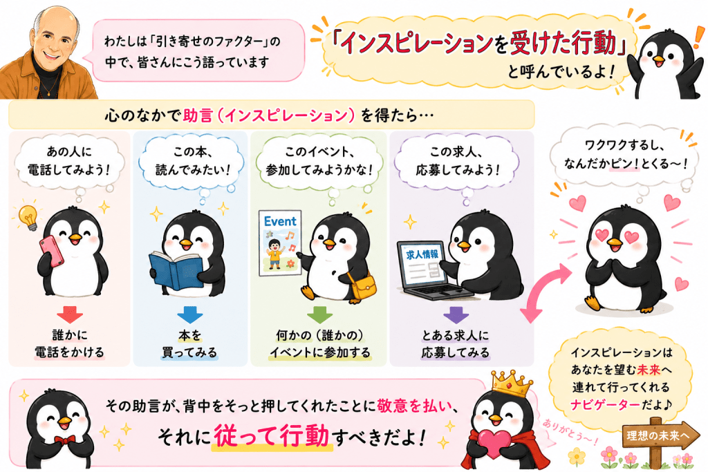 alt="ジョー・ビタリー博士が語る「インスピレーションを受けた行動」の考え方と、直感に従って行動する大切さを説明したイラスト"