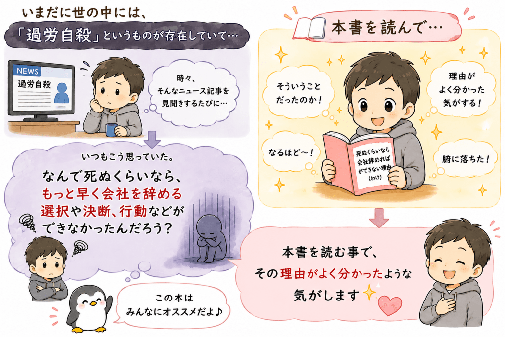 alt="『死ぬくらいなら会社辞めればができない理由（わけ）』を読んだことで、「なぜもっと早く会社を辞める決断ができなかったのか」という長年の疑問が解けたと感じたことを表現したイラスト"