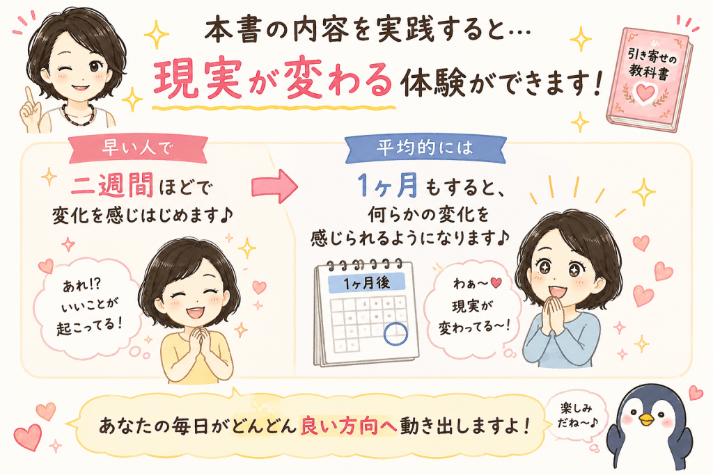 alt="『引き寄せの教科書』の内容を実践すると、早い人は約2週間、平均では約1か月で現実の変化を感じ始めることを説明したイラスト"