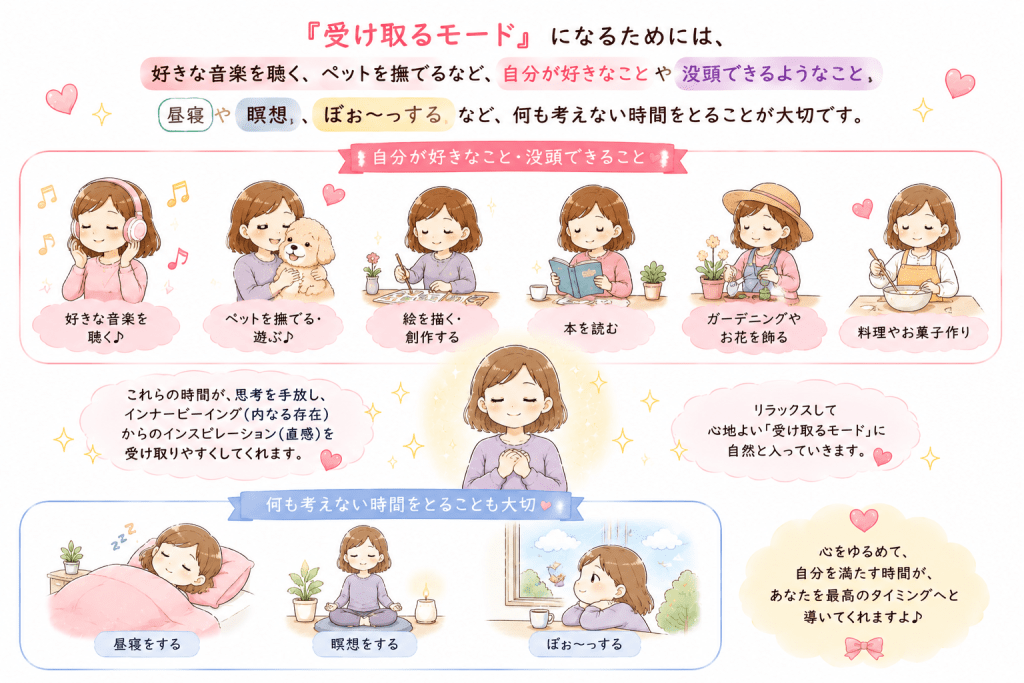 alt="受け取るモードになる方法を紹介したイラスト。好きなことや没頭できること、昼寝・瞑想・ぼーっとする時間を通して、インナービーイング（内なる存在）からのインスピレーション（直感）を受け取りやすくする考え方を解説"
