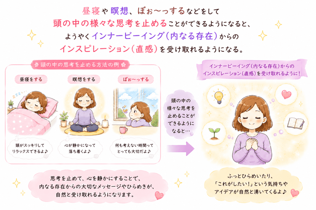 alt="昼寝・瞑想・ぼぉ〜っとすることで頭の中の様々な思考を止め、インナービーイング（内なる存在）からのインスピレーション（直感）を受け取れるようになることを説明したイラスト"