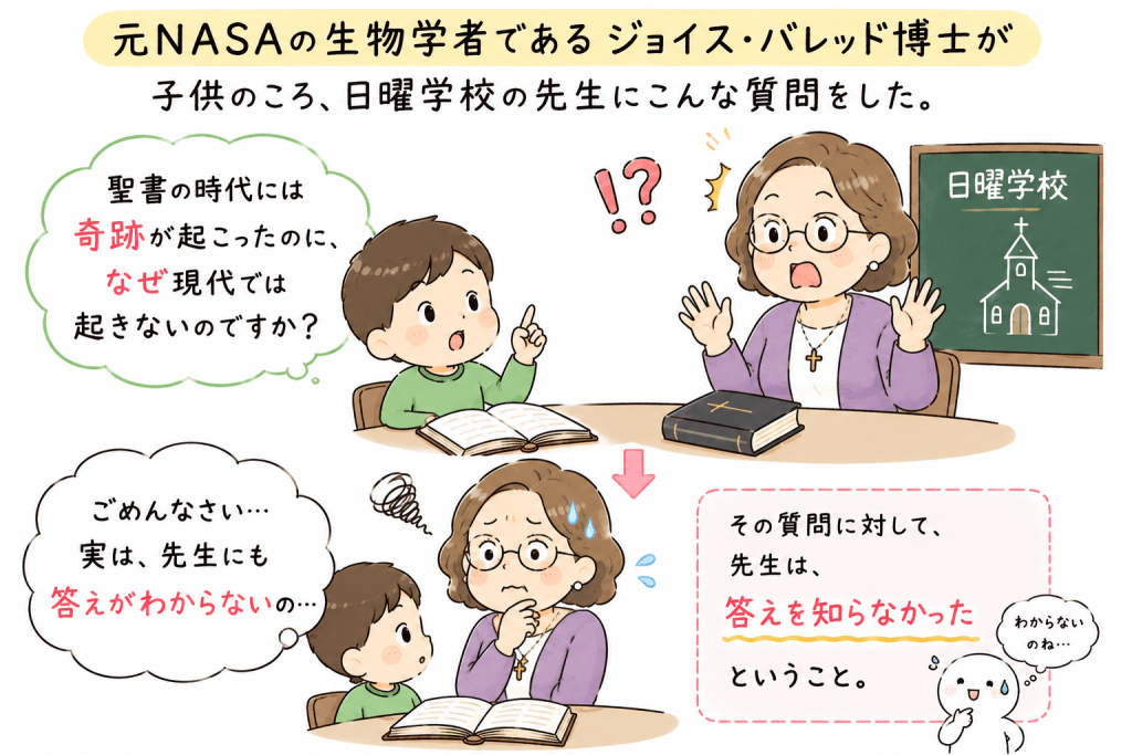 alt="ジョイス・バレッド博士が日曜学校で「現代に奇跡が起きない理由」を質問したエピソードを可愛いイラストで紹介"