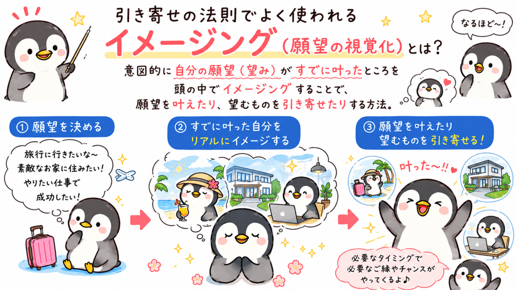 alt="引き寄せの法則で使われるイメージング(願望の視覚化)のやり方を、3つのステップで解説した可愛いペンギンのイラスト図解"