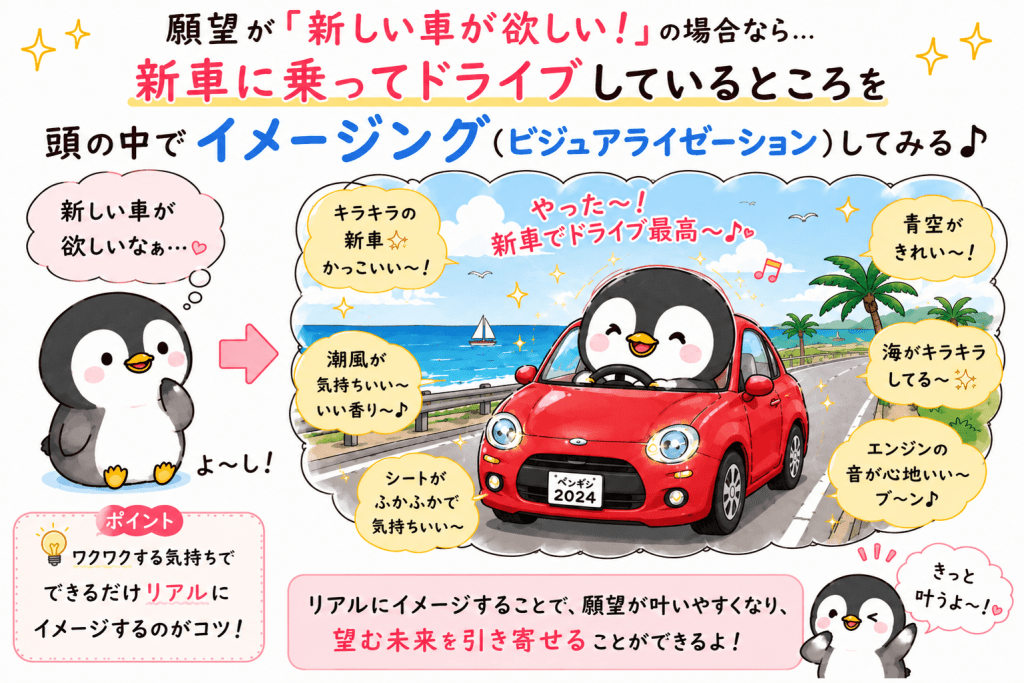 alt="新しい車に乗ってドライブしている様子をイメージングする方法を、可愛いペンギンのイラストで解説した図"