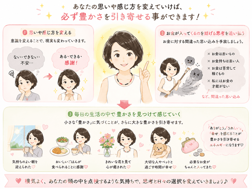 alt="お金に対する思い込みを手放し、豊かさに意識を向けることで、豊かさを引き寄せる考え方と感じ方を身につける方法を、シンプルで可愛く説明したイラスト"